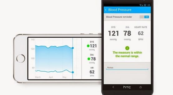 The Internet of Medical Things a New Concept