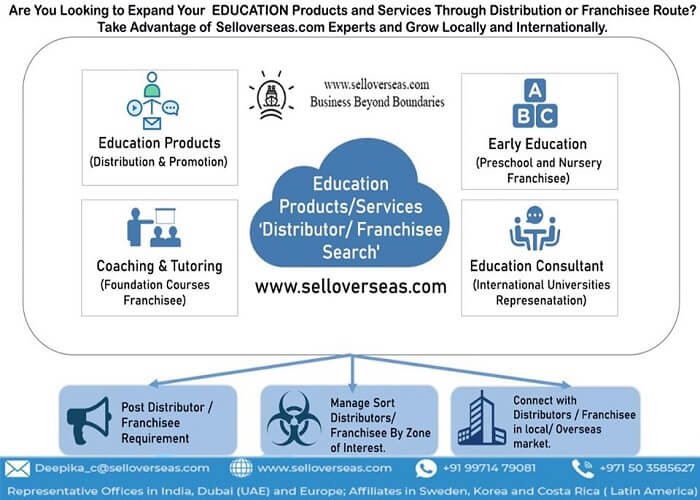 India Distribution & Agency