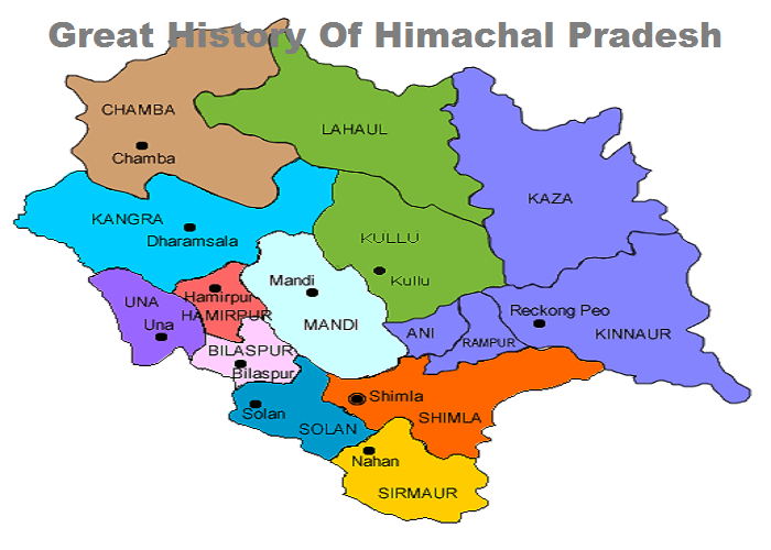 History Of Himachal Pradesh