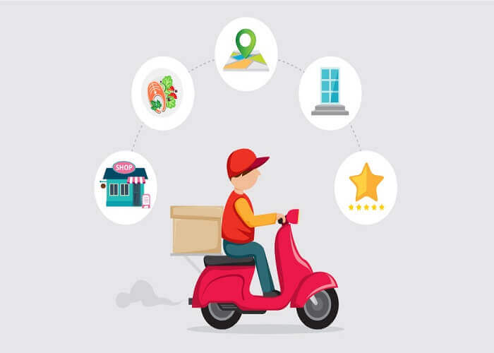 Courier services