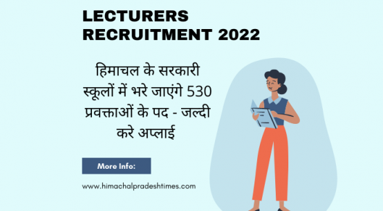 Lecturers Recruitment