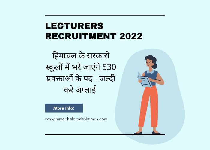 Lecturers Recruitment