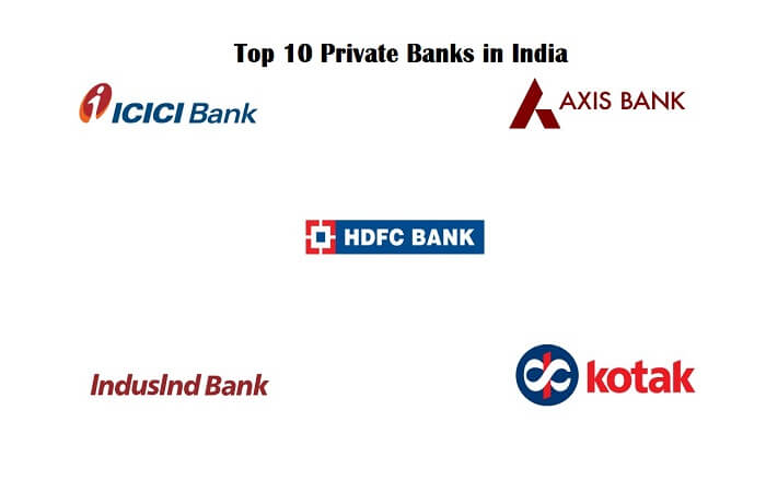 Top 10 Private Banks in India