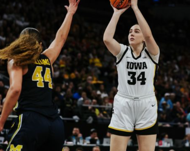 Iowa women's basketball highlights